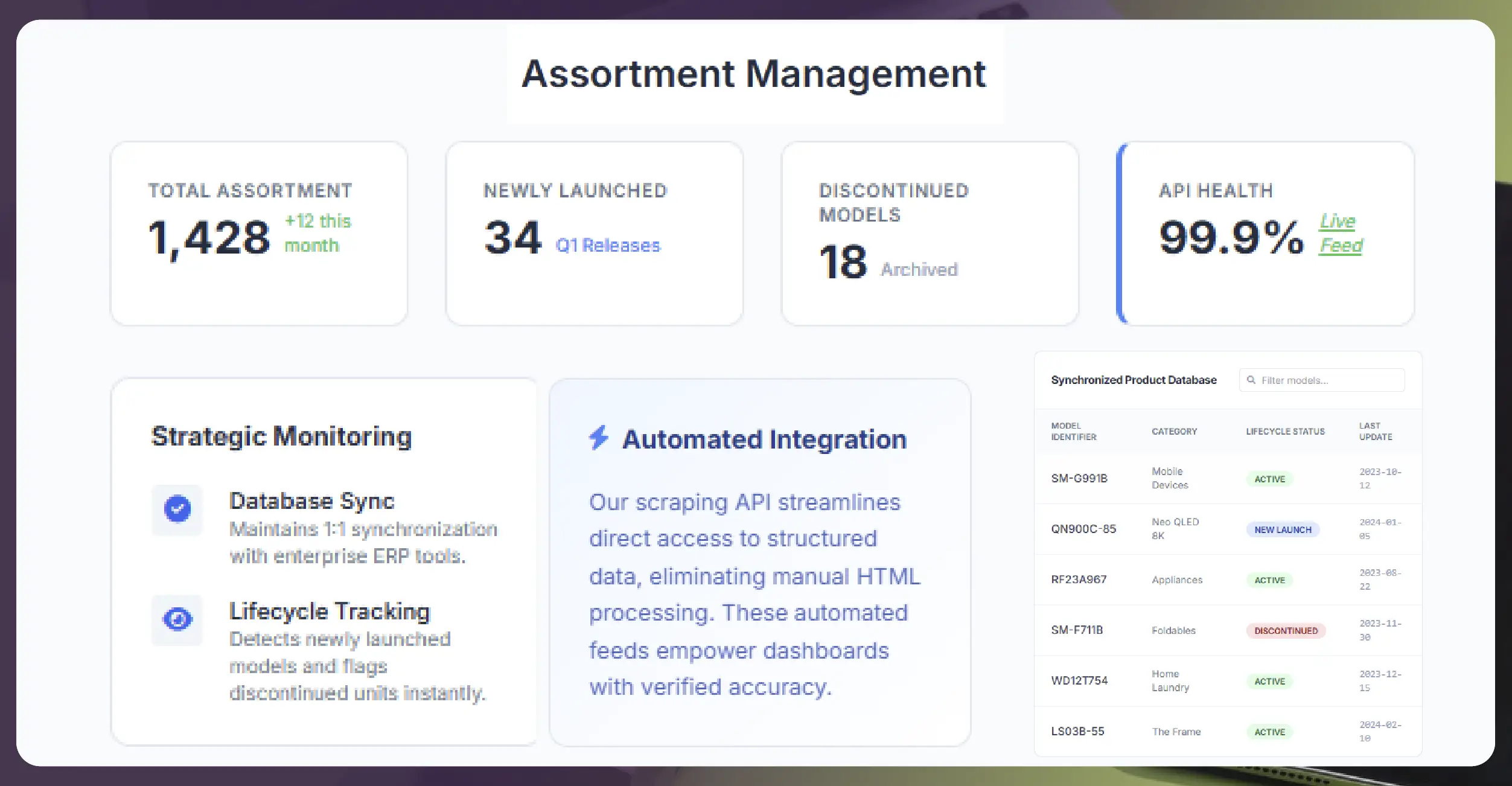 Structured Catalog Integration